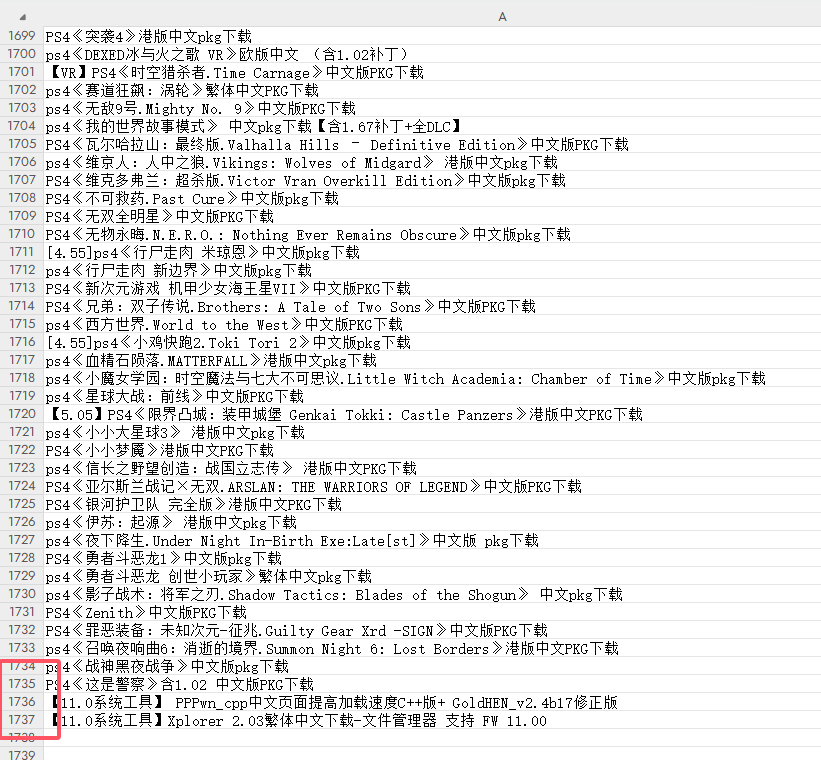 【PS4游戏合集】4500多个游戏+PS2大作转PS4+全能模拟器+中文软件-switch520