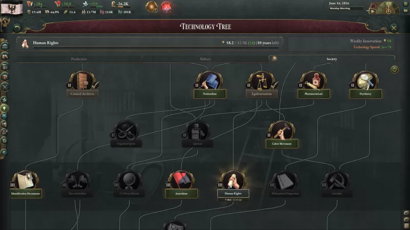 PC游戏《维多利亚3 Victoria 3》中文版下载 v1.9.7-switch520