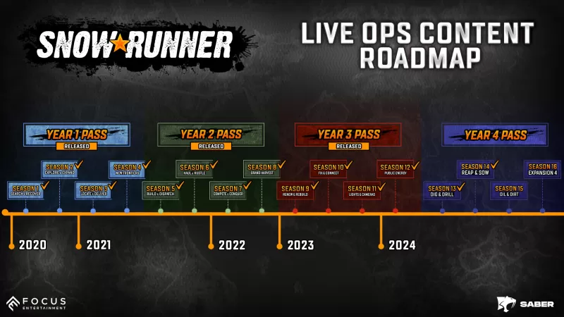 PC游戏《雪地奔驰高级版 SnowRunner - Premium Edition》中文版下载 v37.1-switch520 PC游戏《雪地奔驰高级版 SnowRunner - Premium Edition》中文版下载 v37.1-switch520