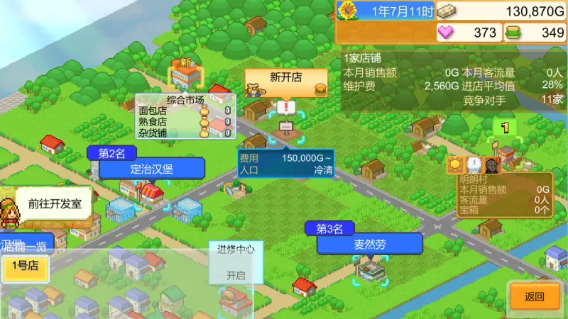 [创意汉堡物语].Burger Bistro Story中文+1.51补丁-switch游戏下载社区