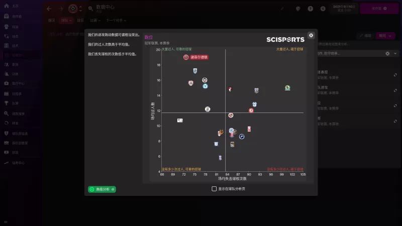 足球经理2022-虚拟机版/Football Manager 2022-switch游戏下载社区