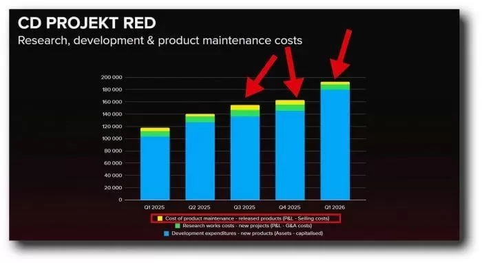 《赛博朋克2077》或再推全新DLC分析师指CDPR正秘密开发中-switch游戏下载社区 《赛博朋克2077》或再推全新DLC分析师指CDPR正秘密开发中-switch游戏下载社区