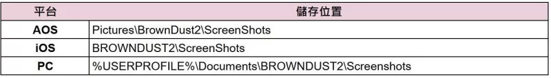 《棕色尘埃 2》预告更新赛季活动「End of Gamble」 战地医护兵葛兰西特加入有缘之客阵容-switch游戏下载社区