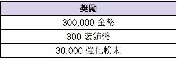 《棕色尘埃 2》预告更新赛季活动「End of Gamble」 战地医护兵葛兰西特加入有缘之客阵容-switch游戏下载社区