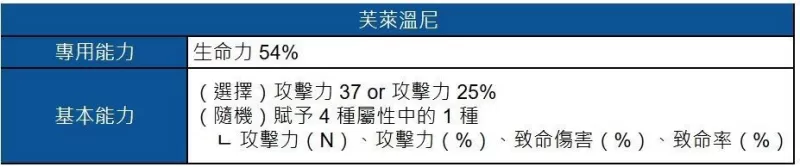《棕色尘埃 2》预告更新赛季活动「End of Gamble」 战地医护兵葛兰西特加入有缘之客阵容-switch游戏下载社区
