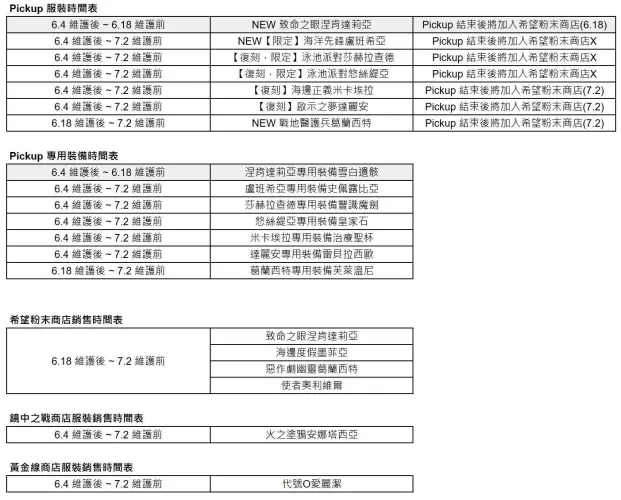《棕色尘埃 2》预告更新赛季活动「End of Gamble」 战地医护兵葛兰西特加入有缘之客阵容-switch游戏下载社区