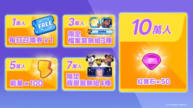 LINE GAME 全新合并游益智游戏《LINE 熊大魔奇学院》事前登录活动今日开跑-switch游戏下载社区 LINE GAME 全新合并游益智游戏《LINE 熊大魔奇学院》事前登录活动今日开跑-switch游戏下载社区