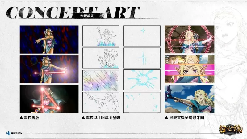 《幻世录 重制版》团队分享开发轨迹与设计原稿 原作者谈当年结局-switch游戏下载社区