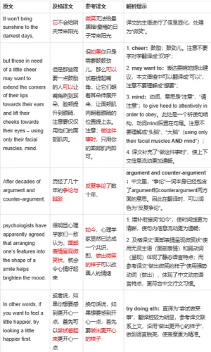 Switched，一个单词的千面翻译-switch游戏下载社区