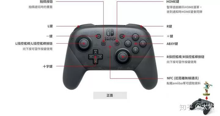 Switch玩家必看，如何快速分辨主副手柄与主副账号？-switch游戏下载社区