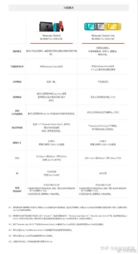 Switch 破解好吗？利弊权衡与理性思考-switch游戏下载社区