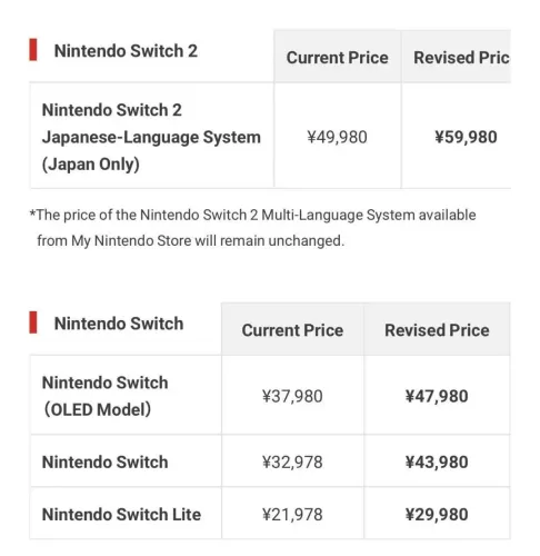 Switch 2售价悬念揭晓？京东平台或成定价风向标，玩家钱包准备好了吗？-switch游戏下载社区