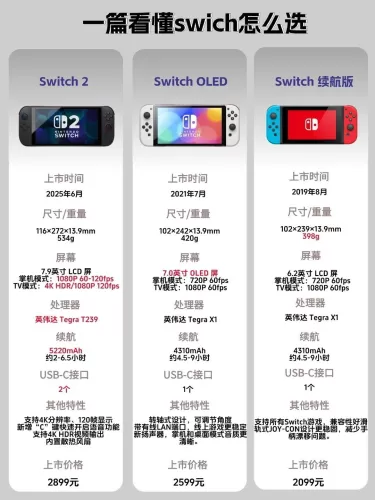 Switch2售价迷雾终将散去，游戏玩家的钱包准备好了吗？-switch游戏下载社区