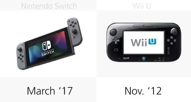 任天堂次世代主力，Switch 2 游戏机参数全面解析与深度预测-switch游戏下载社区