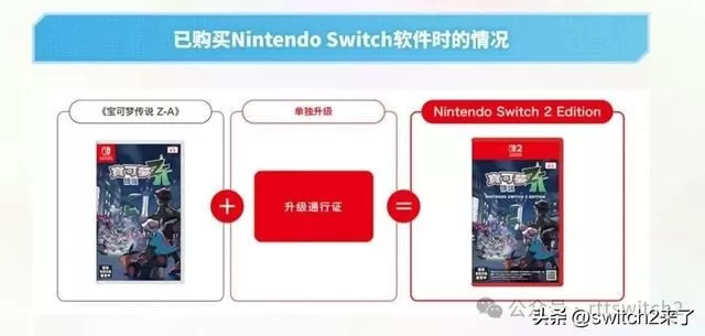 Switch2官网点卡购买入口全攻略,轻松充值,畅享次世代游戏-switch游戏下载社区 Switch2官网点卡购买入口全攻略,轻松充值,畅享次世代游戏-switch游戏下载社区