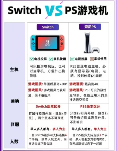 从开箱到畅玩，Switch 2连接电视超详细全攻略（附常见问题排查）-switch游戏下载社区
