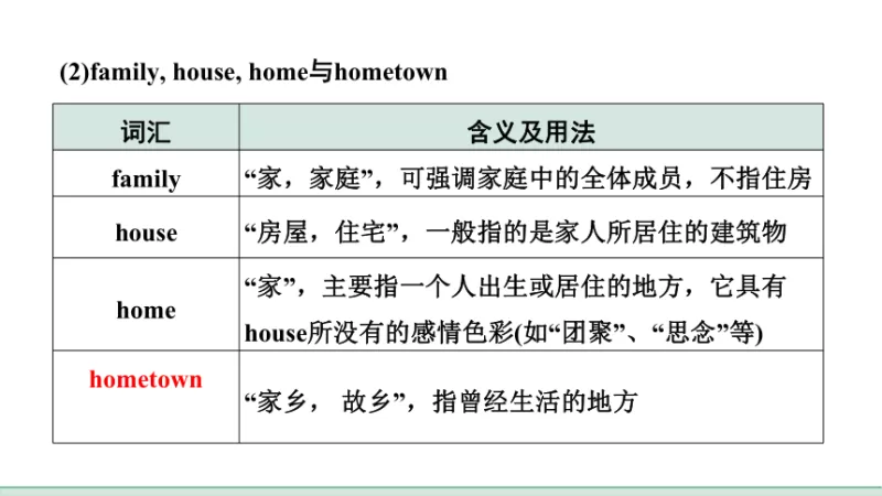 Switch啥意思英文？一文讲清这个万能词的多种含义-switch游戏下载社区