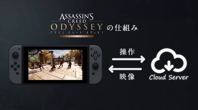 掌中史诗，当CRPG遇见Nintendo Switch-switch游戏下载社区