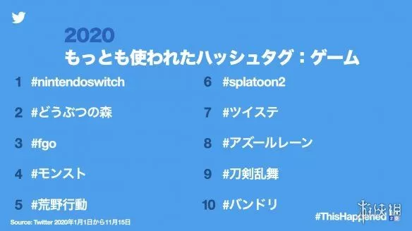 挣脱二元标签,Switch的偏向本质是一场自我探索-switch游戏下载社区 挣脱二元标签,Switch的偏向本质是一场自我探索-switch游戏下载社区
