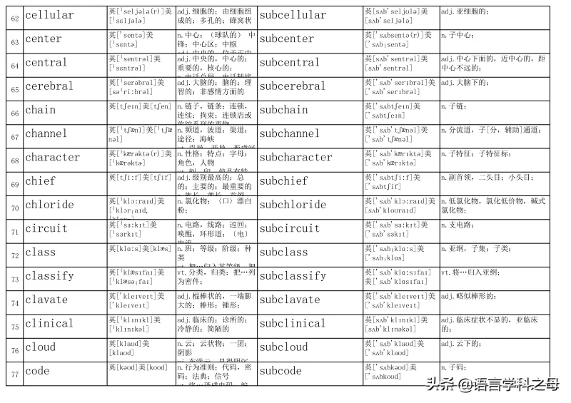 Sub和Switch是什么意思?从编程到生活,揭秘两个高频词的多种身份-switch游戏下载社区 Sub和Switch是什么意思?从编程到生活,揭秘两个高频词的多种身份-switch游戏下载社区