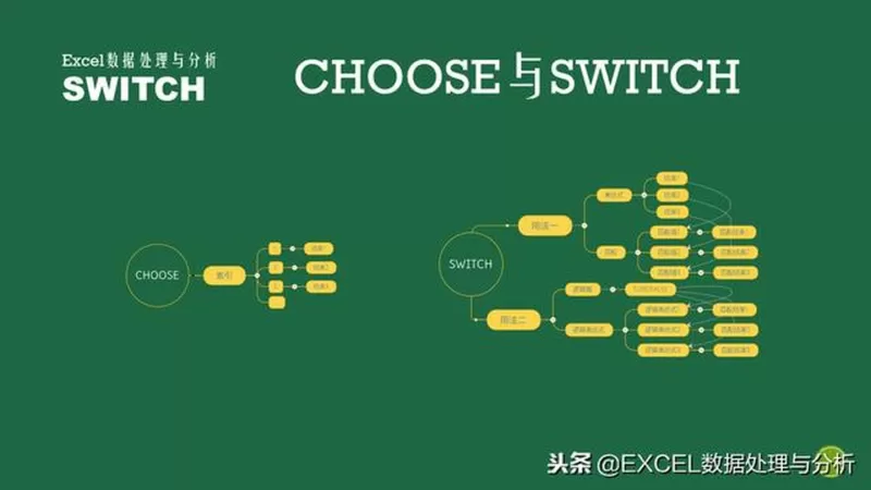 编程 switch 用法,从入门到精通,全面掌握分支控制利器-switch游戏下载社区 编程 switch 用法,从入门到精通,全面掌握分支控制利器-switch游戏下载社区