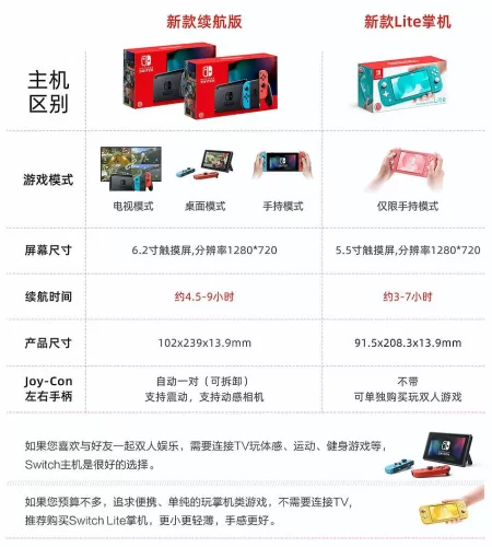 Switch破解版与普通版区别,一张图看懂核心差异,教你选对不踩坑-switch游戏下载社区 Switch破解版与普通版区别,一张图看懂核心差异,教你选对不踩坑-switch游戏下载社区