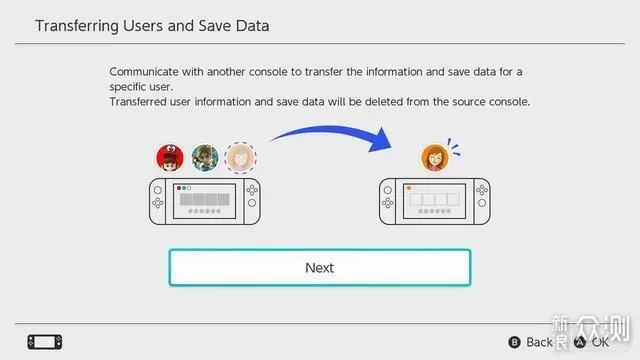 Switch破解方式全解析,主要类型与区别-switch游戏下载社区 Switch破解方式全解析,主要类型与区别-switch游戏下载社区