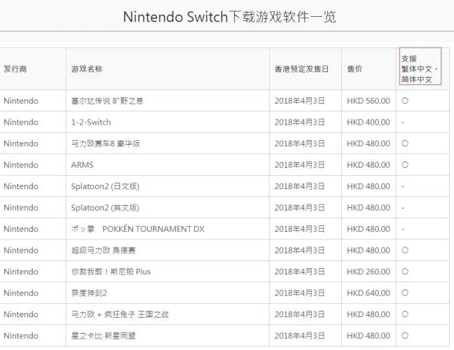 Switch港版破解全解析,风险、方法与替代方案-switch游戏下载社区 Switch港版破解全解析,风险、方法与替代方案-switch游戏下载社区