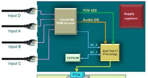 PC与Switch的桥梁，深入解析Switch驱动DBI的魔力-switch游戏下载社区