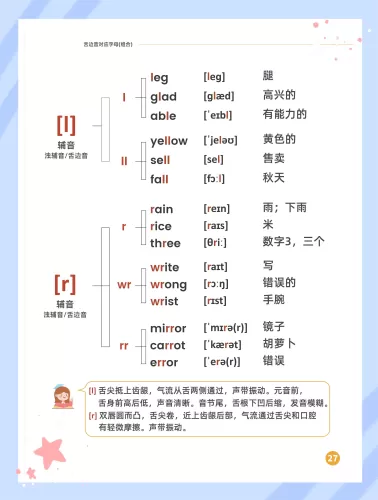 揭开switches的音标密码，一个单词背后的发音规则-switch游戏下载社区