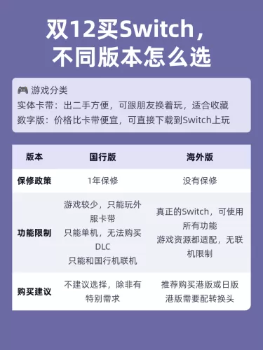 Switch2游戏购买推荐，首发必买清单与避坑指南-switch游戏下载社区