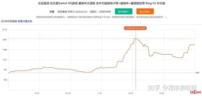 一边是价格跳水，一边是游戏荒，Switch国产版，为何成为预算党的首选？-switch游戏下载社区