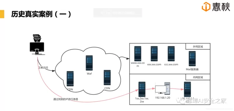 网络交换机术语详解，从入门到精通-switch游戏下载社区