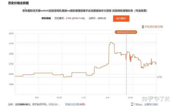 从300到500，任天堂Switch手柄价格之谜与理性购买指南-switch游戏下载社区