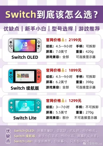 任天堂Switch购买指南，2024年入坑必看的全攻略-switch游戏下载社区