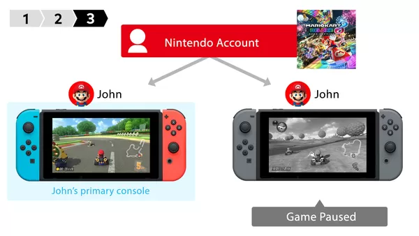 任天堂Switch怎么退出个人账号？详细操作步骤与注意事项-switch游戏下载社区