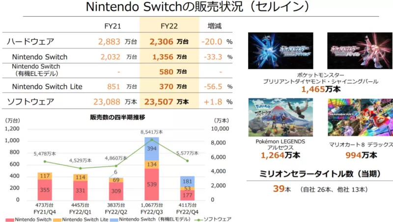 任天堂Switch游戏价格表全解析,从理财神器到跳楼价的真相-switch游戏下载社区 任天堂Switch游戏价格表全解析,从理财神器到跳楼价的真相-switch游戏下载社区