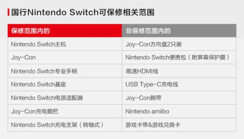 Switch中国大陆版叫什么？一文讲清国行Switch的正式名称与选购指南-switch游戏下载社区
