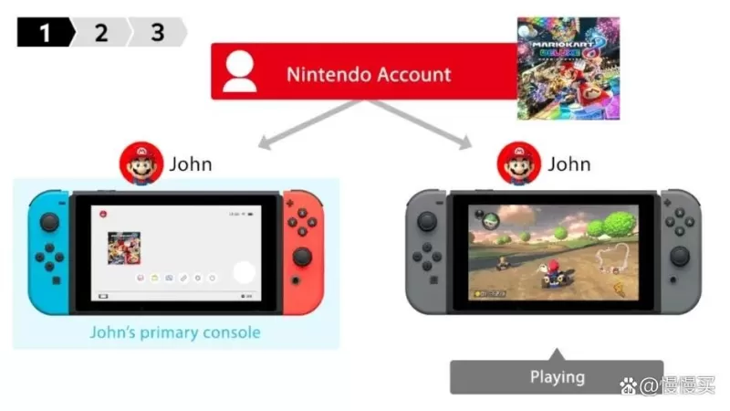 Switch注入器使用方法，从入门到安全操作-switch游戏下载社区