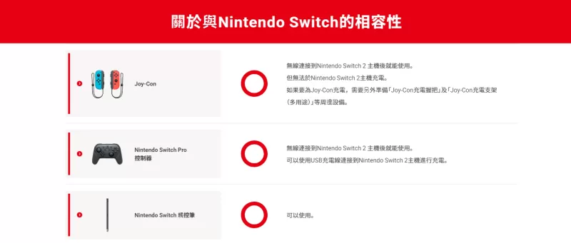 Switch 标准配件清单,开箱必备,一个都不能少!-switch游戏下载社区 Switch 标准配件清单,开箱必备,一个都不能少!-switch游戏下载社区