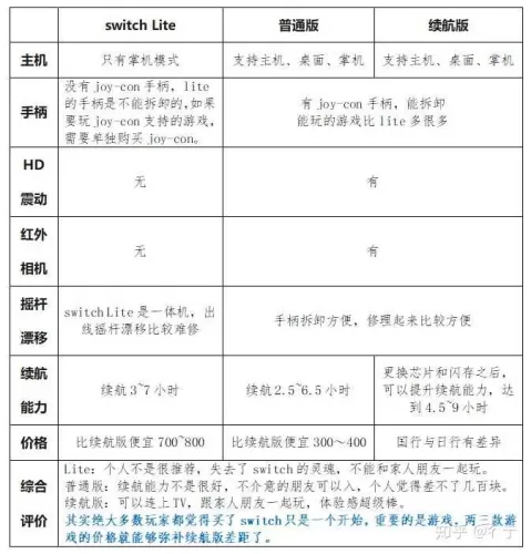 Switch注入器调试指南,从入门到进阶-switch游戏下载社区 Switch注入器调试指南,从入门到进阶-switch游戏下载社区