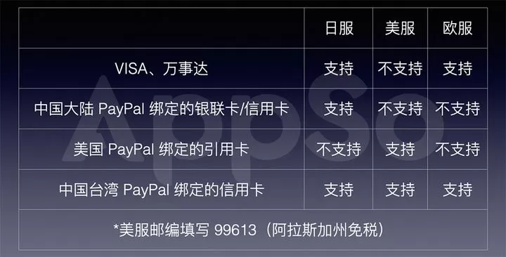 Switch off怎么读?一篇文章让你彻底掌握地道发音-switch游戏下载社区 Switch off怎么读?一篇文章让你彻底掌握地道发音-switch游戏下载社区