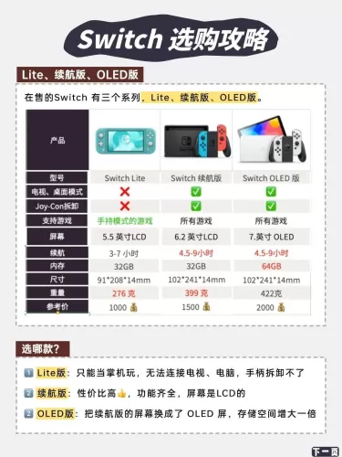 Switch马里奥游戏哪个区买最便宜?手把手教你省钱攻略-switch游戏下载社区 Switch马里奥游戏哪个区买最便宜?手把手教你省钱攻略-switch游戏下载社区