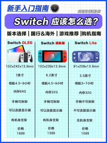 任天堂Switch选购指南，2024年哪款最适合你？-switch游戏下载社区