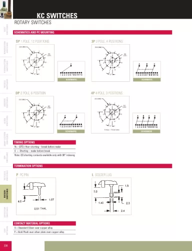 从Rotary Switch到旋转开关,一个技术术语的翻译与认知-switch游戏下载社区 从Rotary Switch到旋转开关,一个技术术语的翻译与认知-switch游戏下载社区