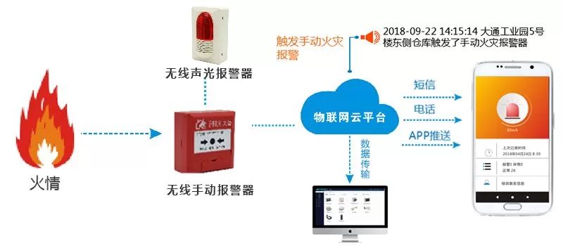 开关之间，学会在生命中切换频道-switch游戏下载社区