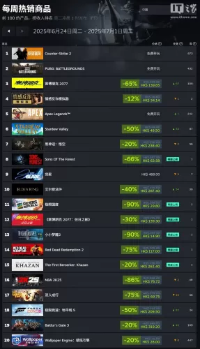 热血与精准的碰撞，Switch射击类游戏排行榜TOP10-switch游戏下载社区
