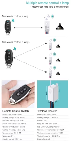从远程开关到遥控转换，揭秘remote switch的翻译与使用场景-switch游戏下载社区