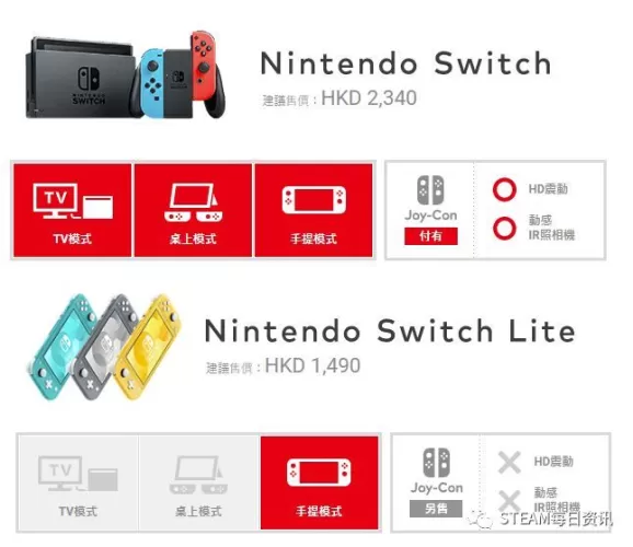 Switch金手指变成英文了？别急，这份抢救指南请收好-switch游戏下载社区