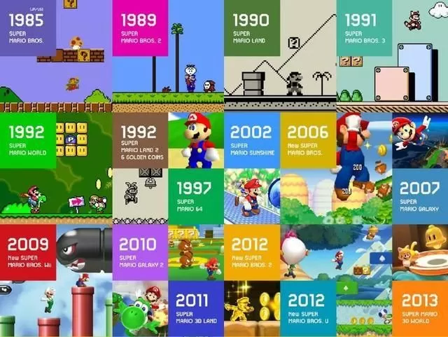 任天堂Switch英文全攻略,从名称由来、系统设置到游戏推荐-switch游戏下载社区 任天堂Switch英文全攻略,从名称由来、系统设置到游戏推荐-switch游戏下载社区